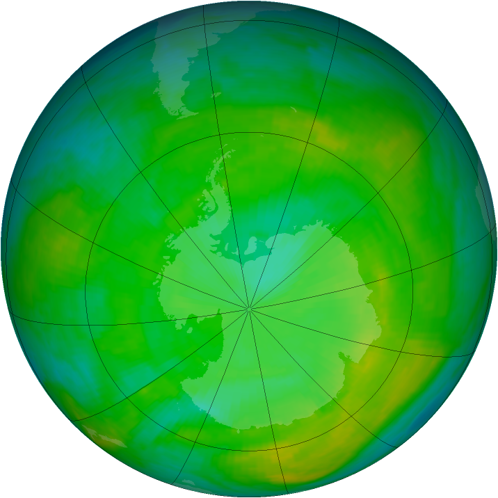 Antarctic ozone map for 19 December 1983